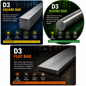 Grade D3