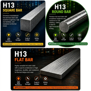 Grade H13